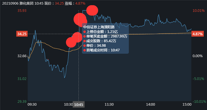 2025年1月12日 第11页