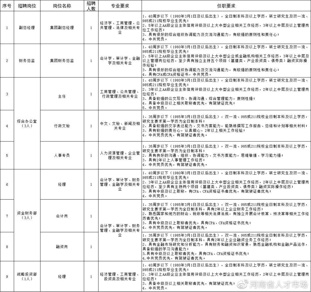 新乡人才盛宴：最新招聘信息，机遇无限，梦想启航！