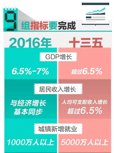 2018年薪资支付新规，助力职场生活更美好！