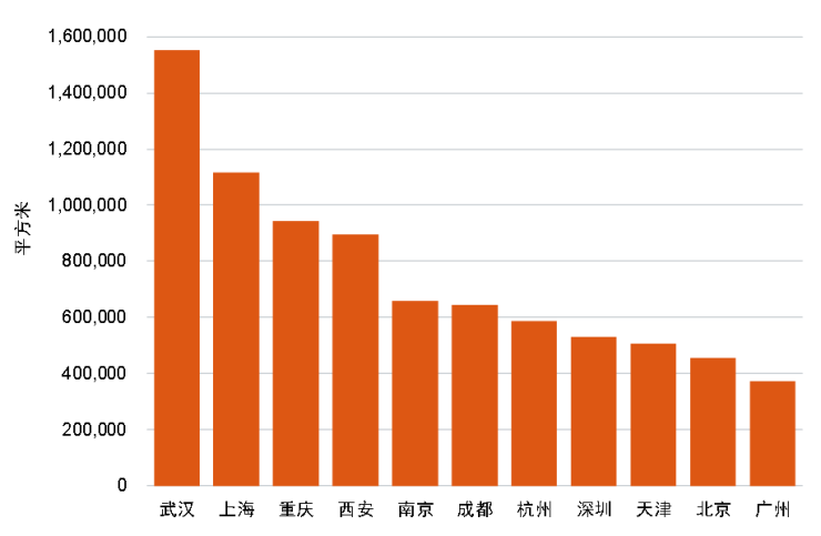 中美经济携手共进，GDP新增长点展望无限