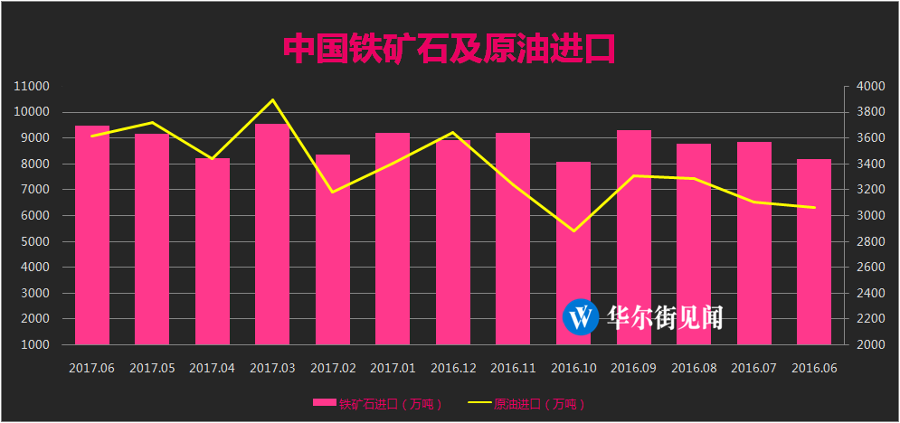 “再生铁宝价节节攀升，市场行情一片繁荣景象”