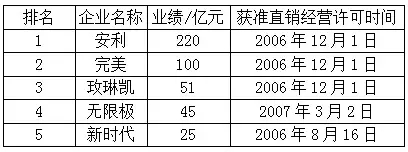 曲终人散情难留