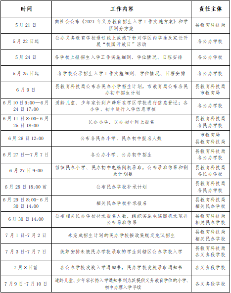 西安上和郡喜讯连连，美好时光更新不停