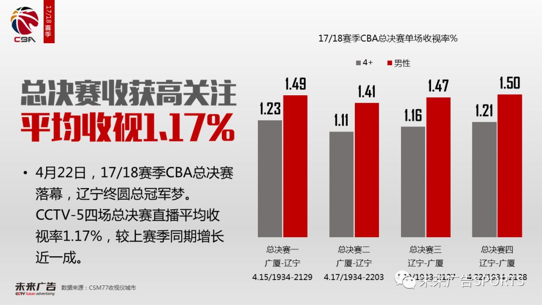 头条新闻 第89页