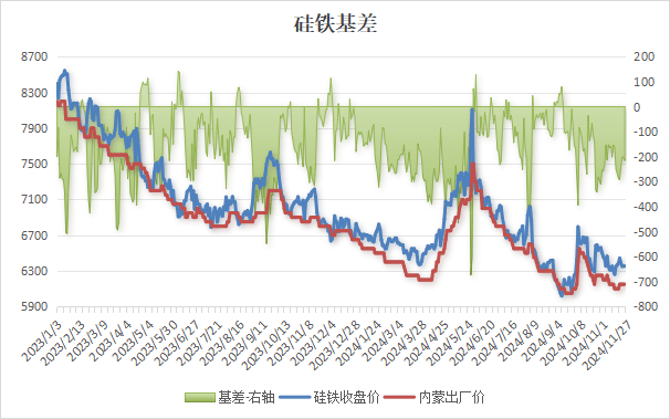 “陕西废铝市场喜讯连连，最新价格走势盘点”