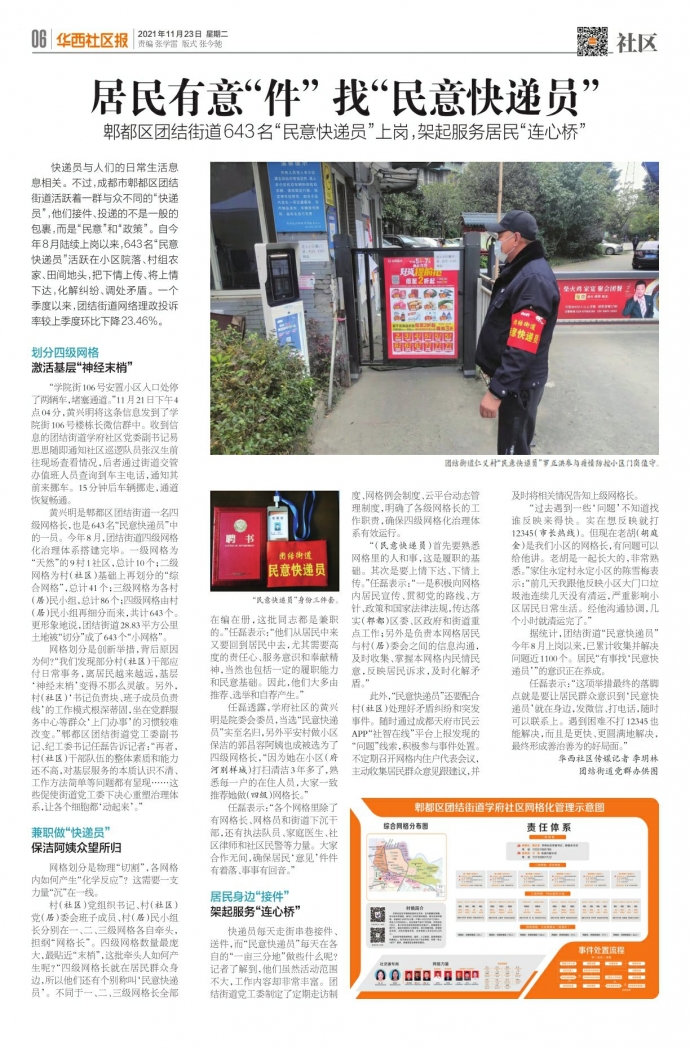 “今日民权最新职位速递”