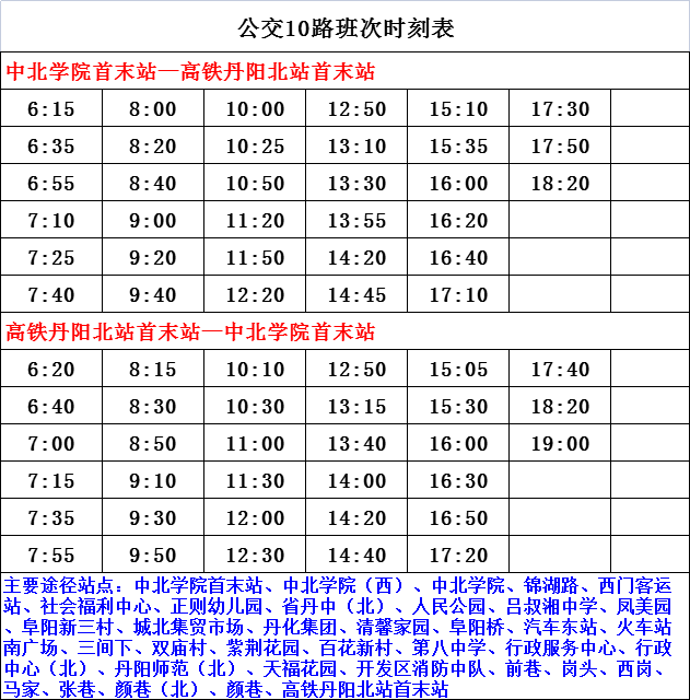 崇左市最新人事调整公告