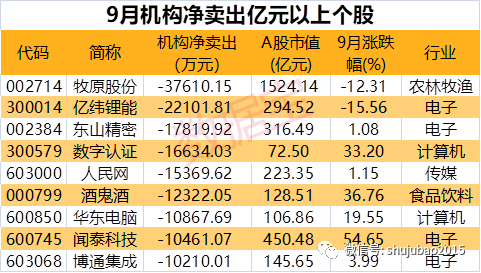 邪恶势力最新动向揭秘