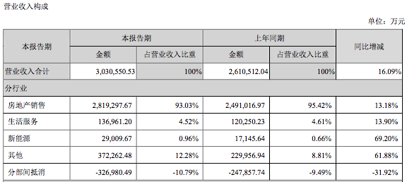 追求卓越自我