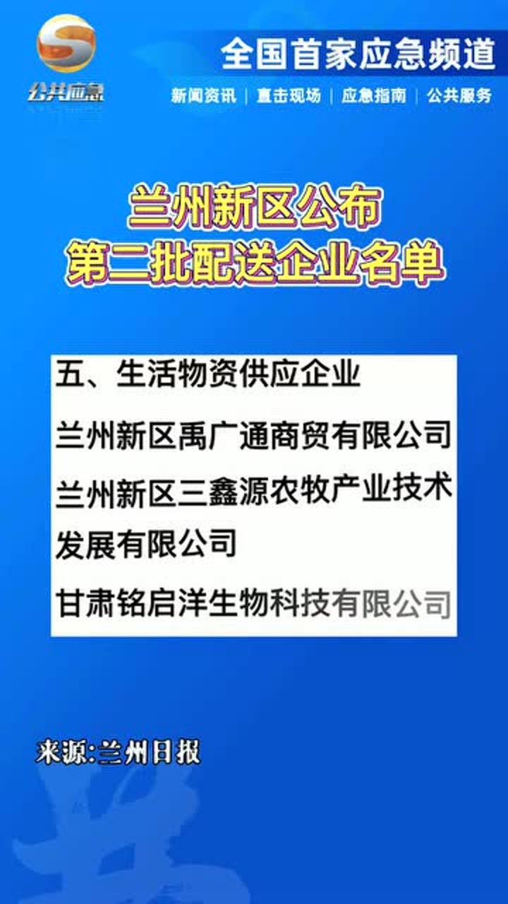 “兰州新区招聘信息发布”