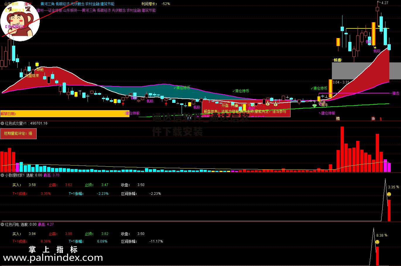 通达信软件最新迭代版