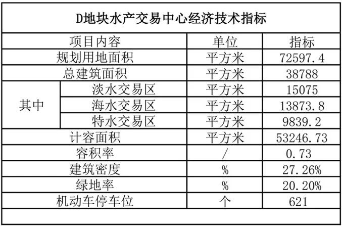 肥西动态：合肥最新资讯速递