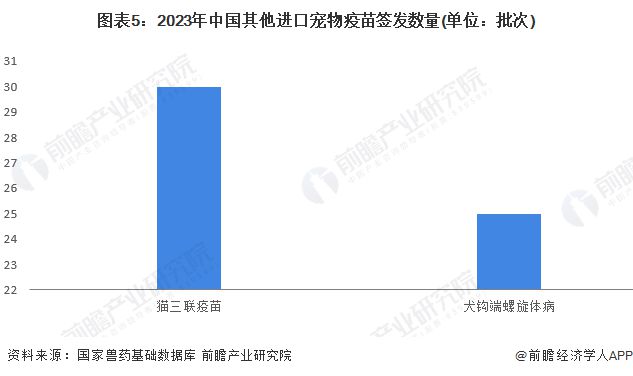 2024疫苗风波最新进展