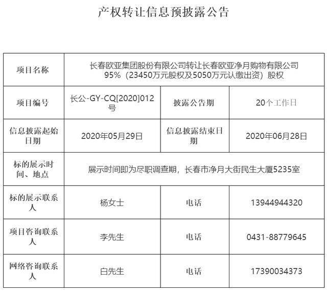 欧亚集团最新资讯发布