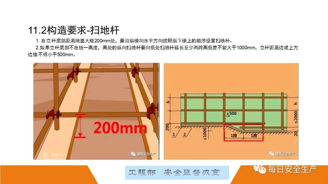 最新脚手架使用标准解读