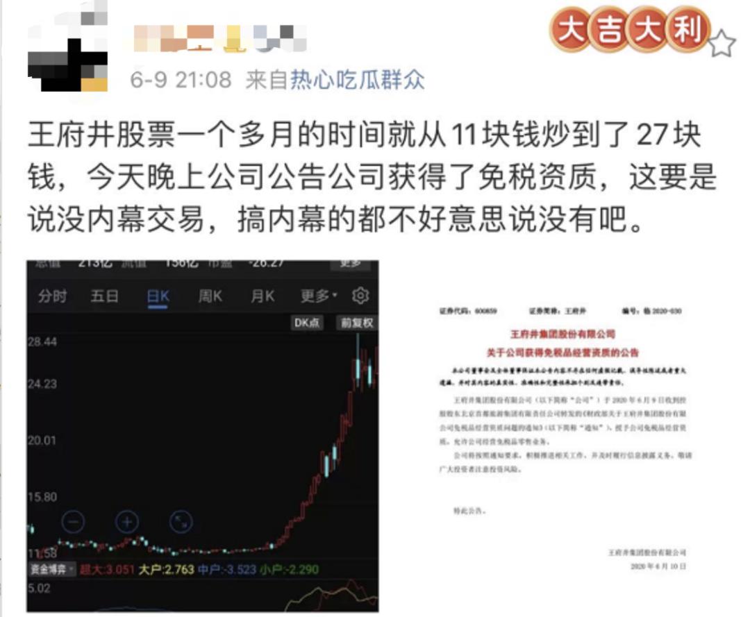 王府井股价最新动态