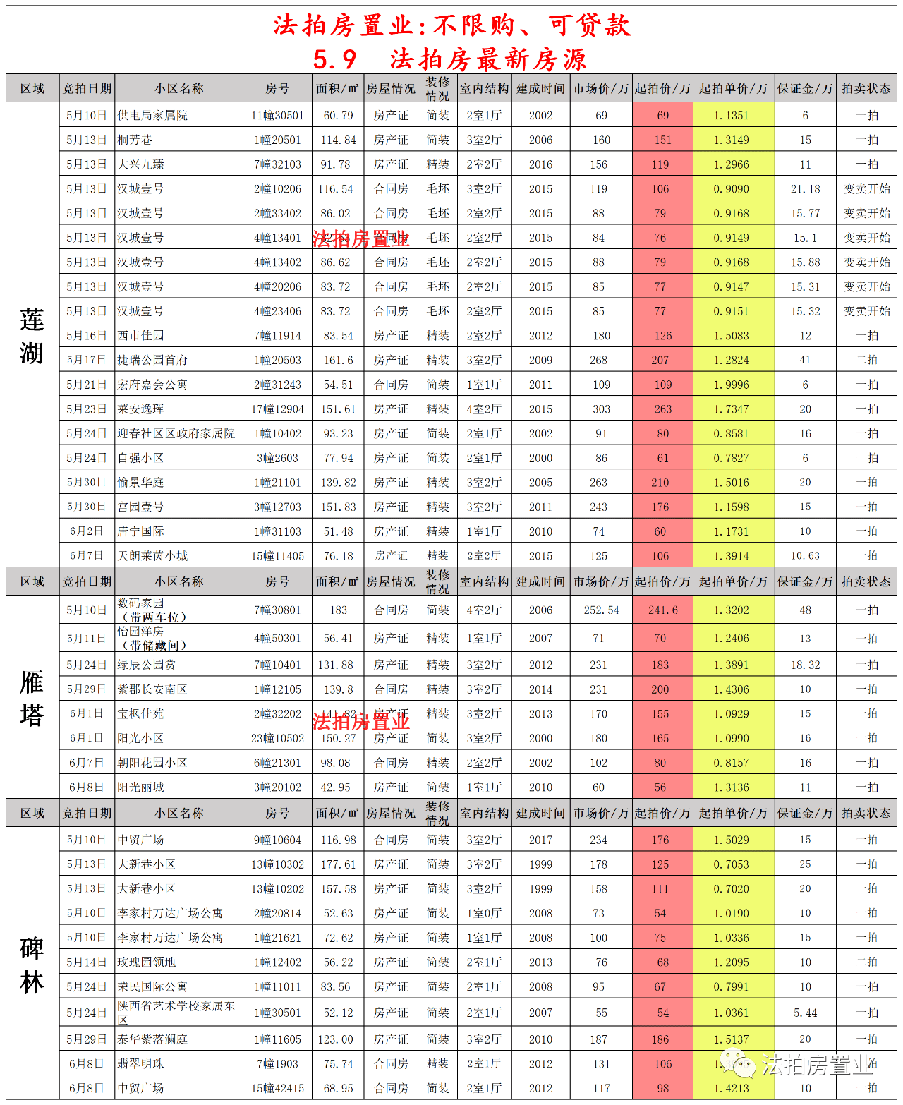 深圳最新台风情况速报