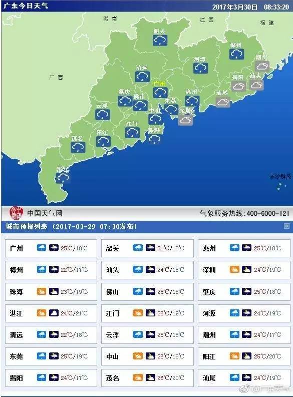 粤地即时气象预报