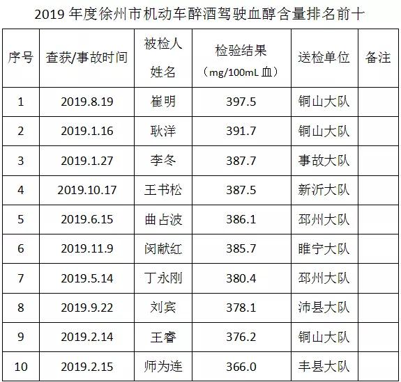 凝视瞬息