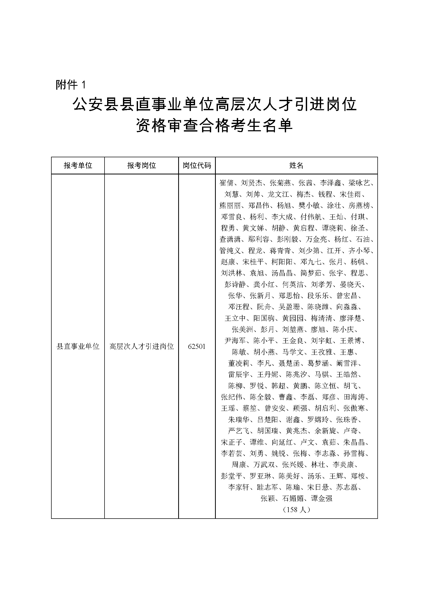 公安县招聘资讯更新