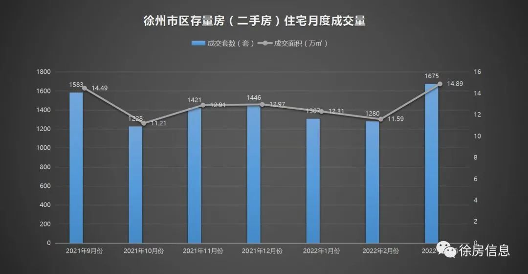 “不羁，注目坡岸漫步”