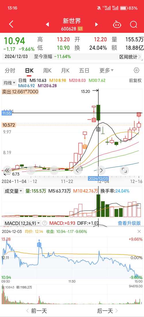 紫樱飘雨幕