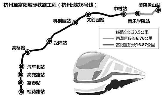 富阳区富通企业最新职位空缺速览