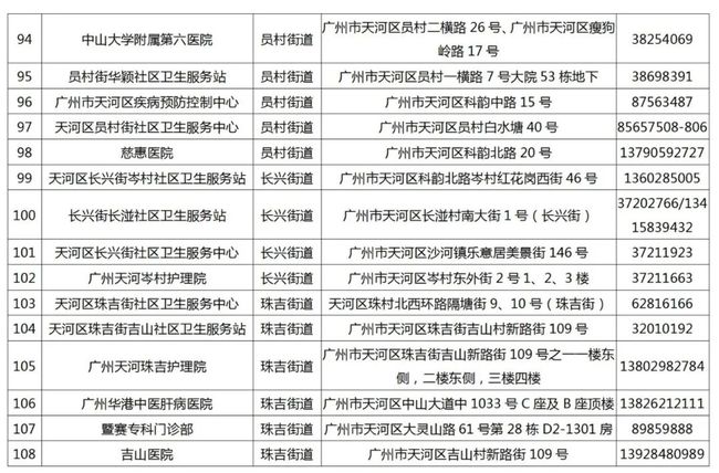 “最新发布：马鞍市噪音敏感区域详细公示公告”