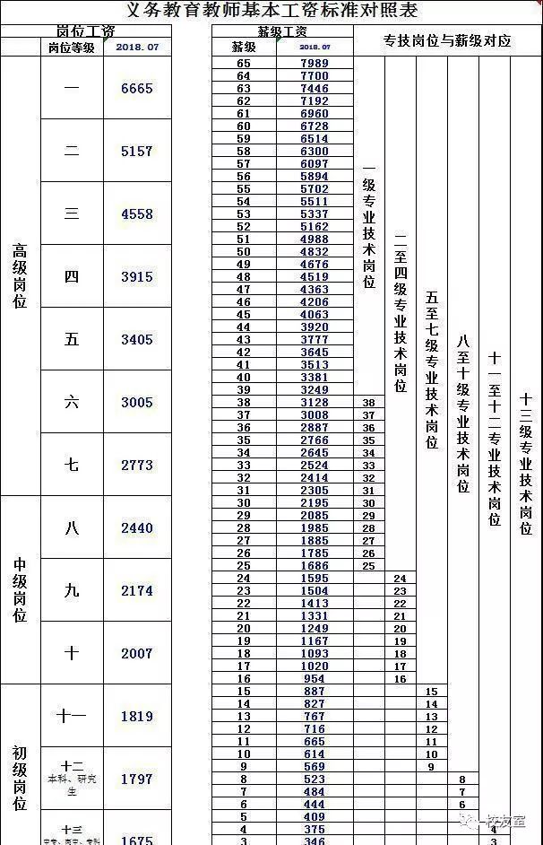 千杯不醉解千愁