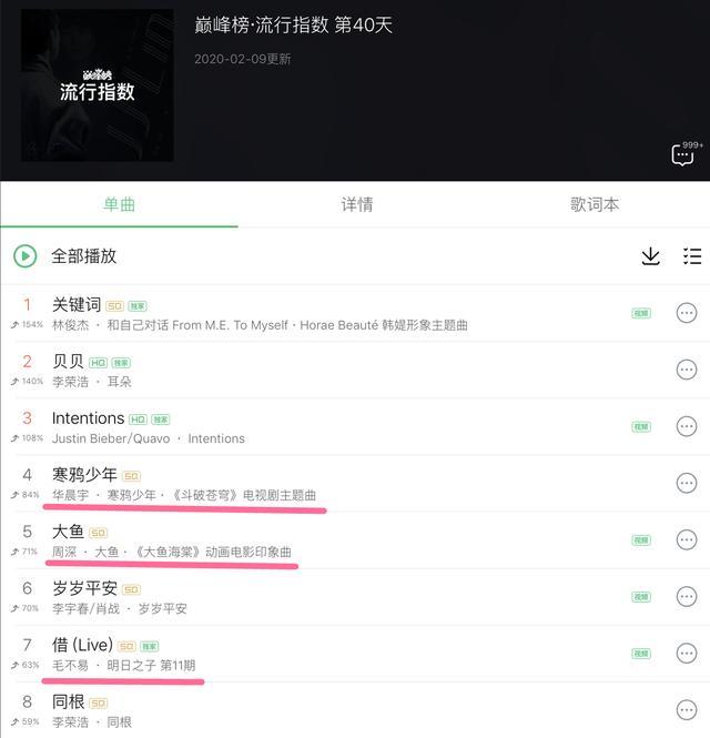 独家揭秘！QQ音乐安卓版最新解锁破解版，畅享无损音质，尽享音乐盛宴！