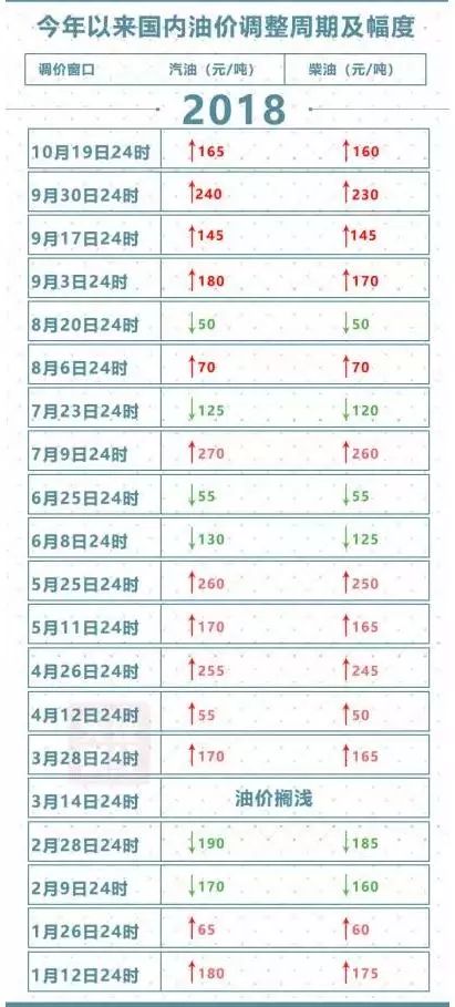 田村卡最新报价一览，实时价格信息速览