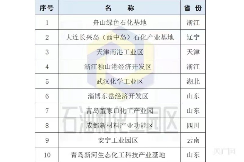 长兴岛大连地区最新招聘信息汇总发布