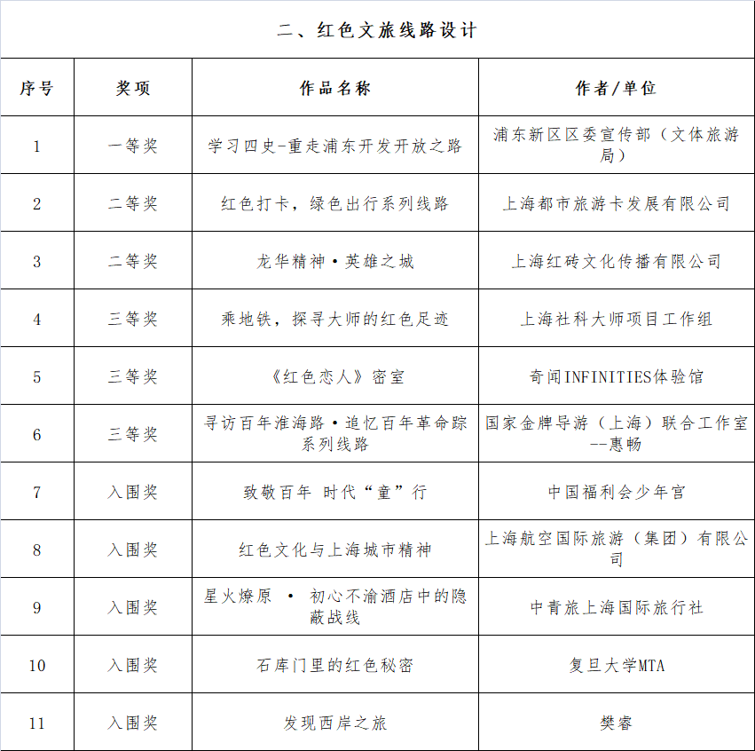 最新揭晓：四连号百元大钞市场热销价格大揭秘！