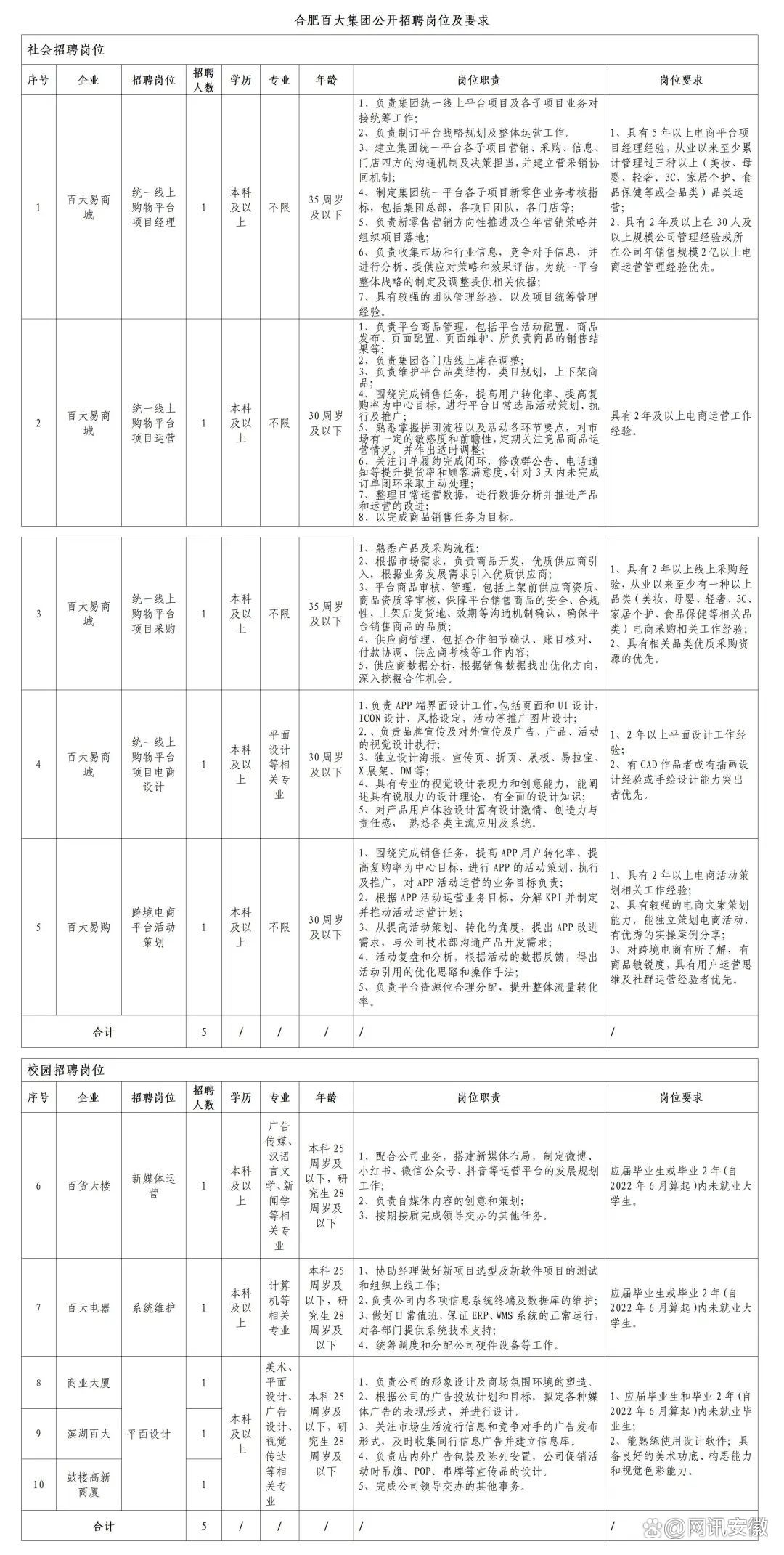 盐步地区最新职位速递，诚邀英才加入！