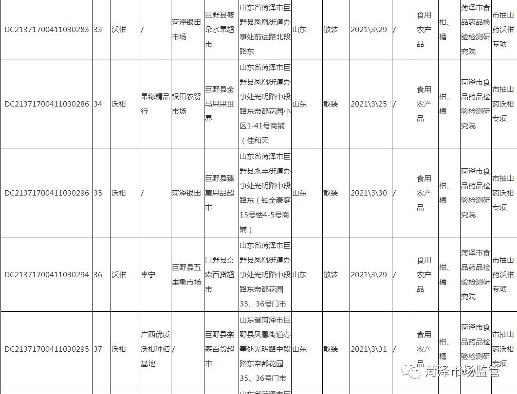 深度报道 第30页