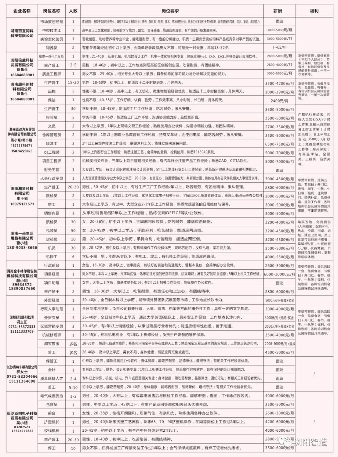 头条新闻 第32页