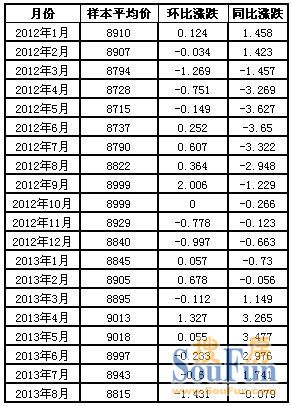 綦江资讯速递：最新动态与热点新闻一网打尽