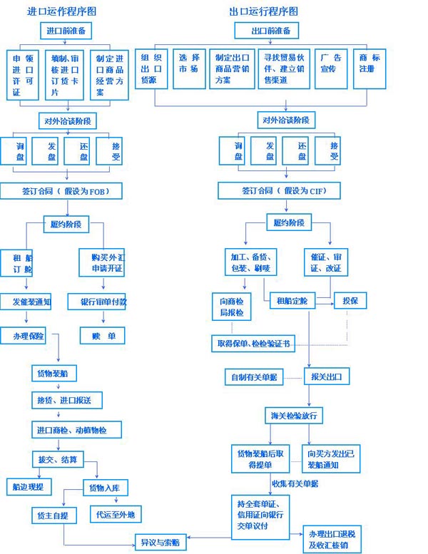 最新版跨区域酒驾案件处理全流程解析