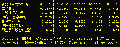 友利控股复牌动态：最新复牌资讯全解析