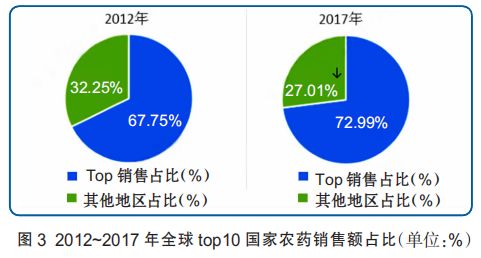 “菲菲巨兔：传奇之旅”