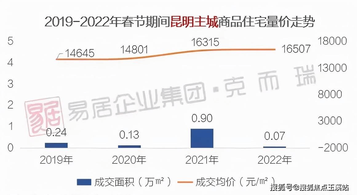 2025年1月 第8页