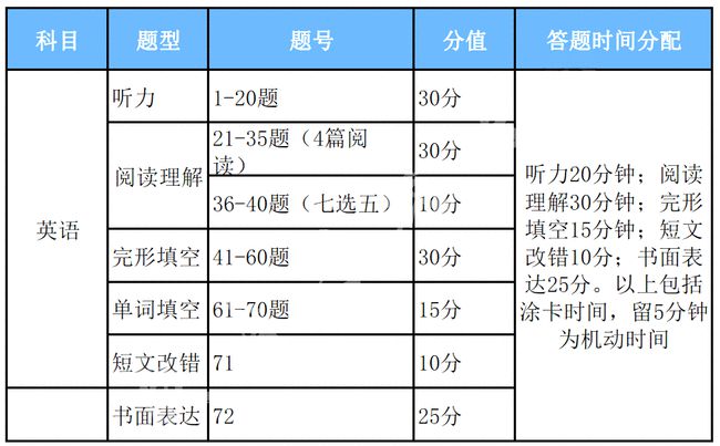 张家港人才市场最新职位汇总