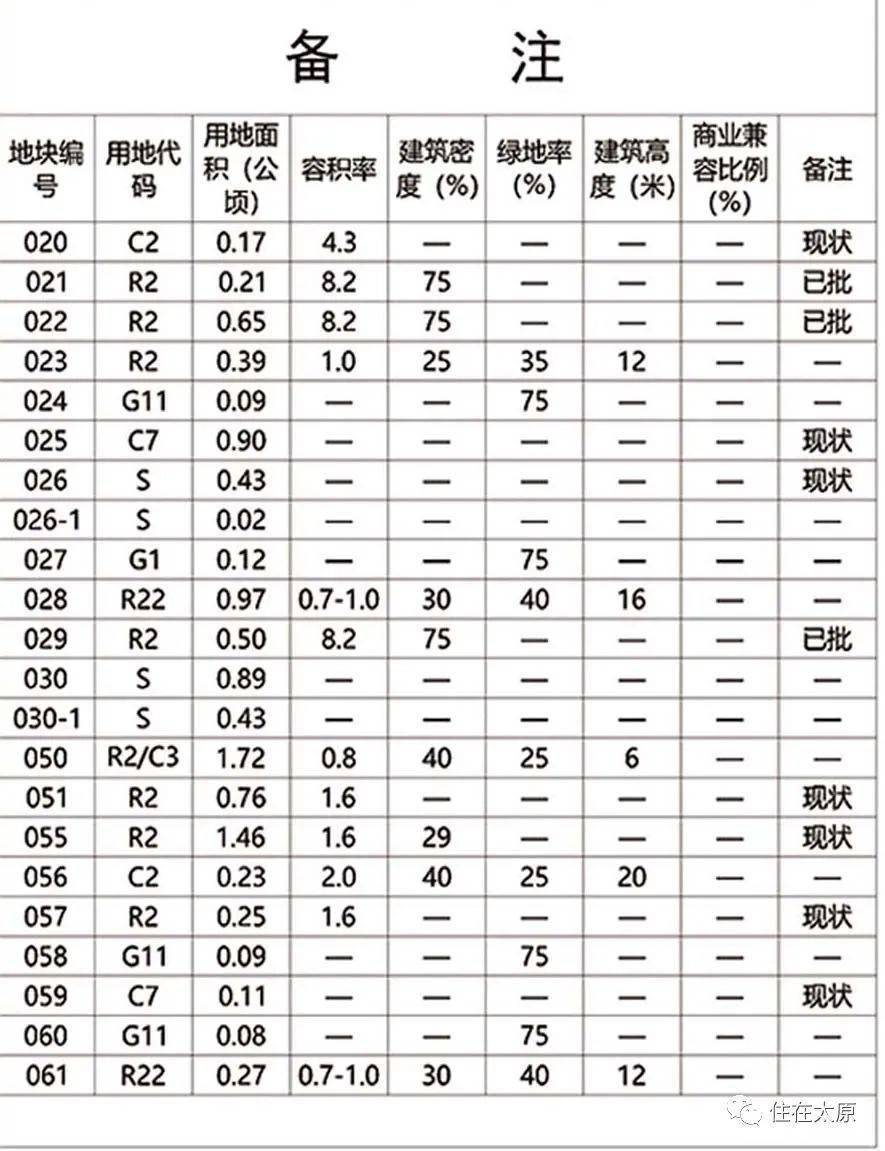 女子学院守护者：最新篇章揭秘