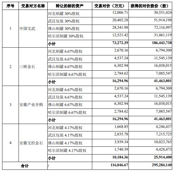 探索中金金石投资价值：最新净值动态揭晓