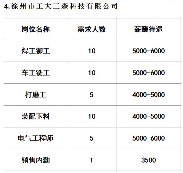 头条新闻 第12页