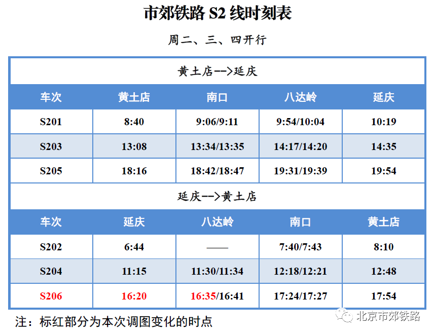 延庆S2线路最新运行时间表