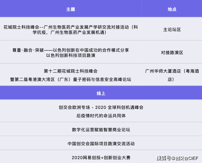 卓远天泽最新动态，揭秘前沿科技风采