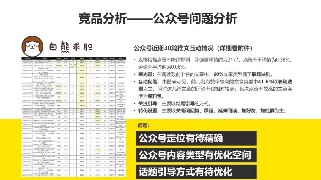 全新热招！车间管理核心职位——精英车间主任诚邀加盟