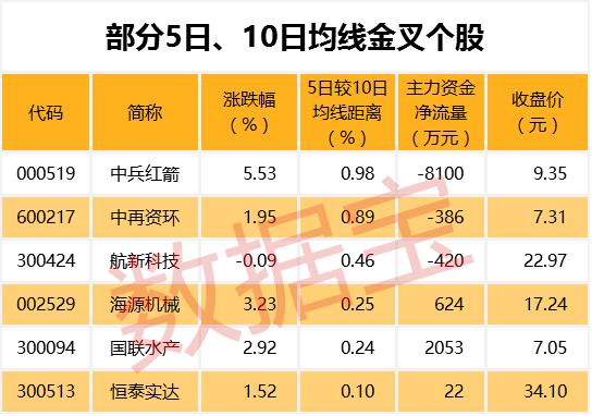 恒泰实达最新动态解析：揭秘企业最新进展与市场动向