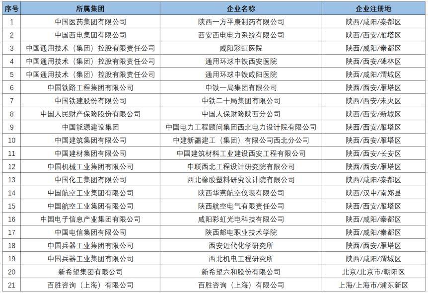 【新邱地区】最新职位速递：热门招聘信息大汇总